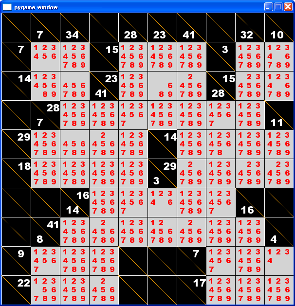 Kakuro Sums Chart